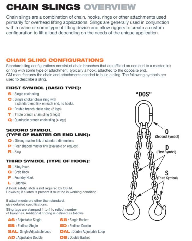 Connecting Link, Chain Fittings, European Connecting Link, Mumbai