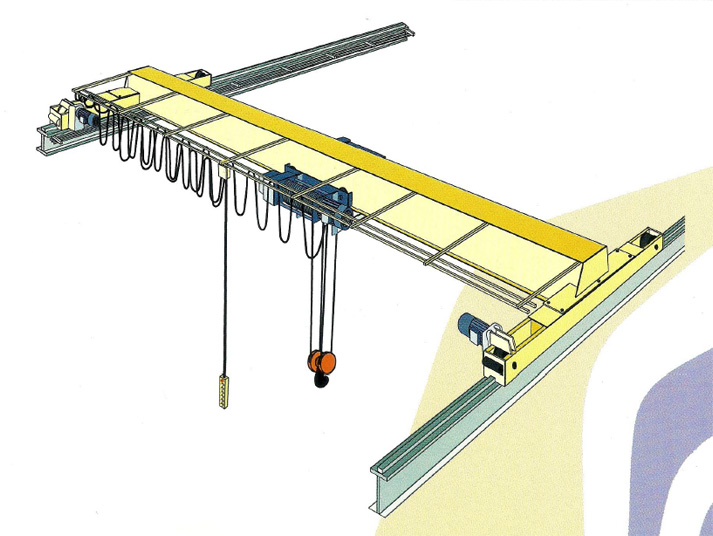 EOT cranes single girder