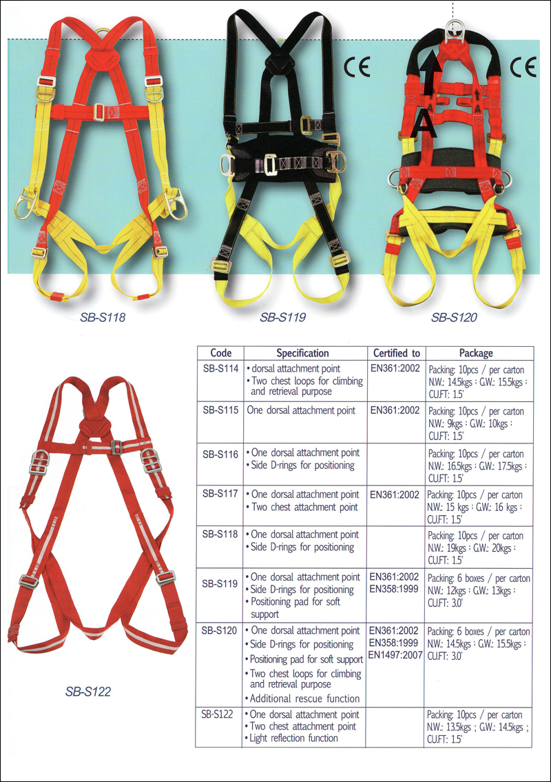 Full Body Harness