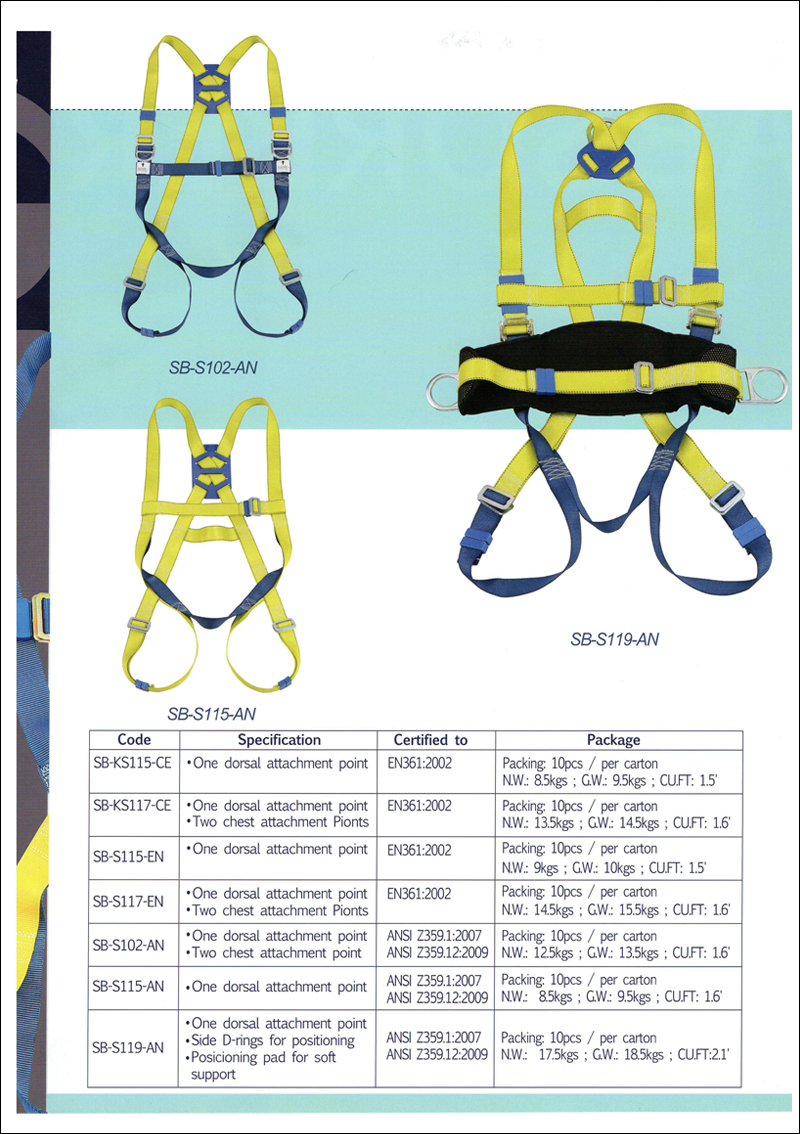 Full Body Harness