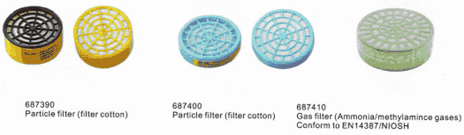 Respiration Protection