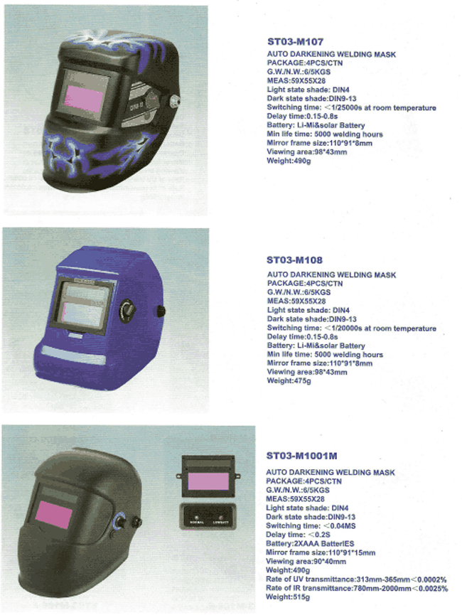 Welding Mask